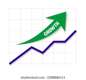 Growth line graph with green arrow and blue line graph. Growth icon for sales, business, stocks, money, income, stats, and revenue.