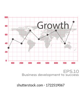 Growth line graph on the statistics table. Statistics graph on the world map. Business growth abstract background. Business development to success concept. Graph corporate future growth plan.