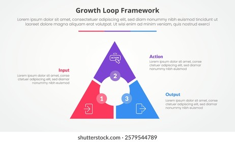 Growth loop framework infographic concept for slide presentation with triangle cycle circular circle center with 3 point list with 3 point list with flat style vector