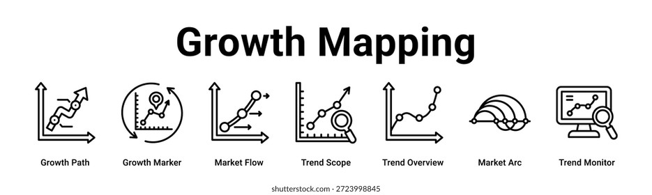 Growth Mapping Web-Banner-Symbol Vektorgrafik-Konzept für Unternehmen mit Symbol für Wachstumspfad, Wachstumsmarker, Marktfluss, Trendumfang, Trendübersicht, Marktbogen.