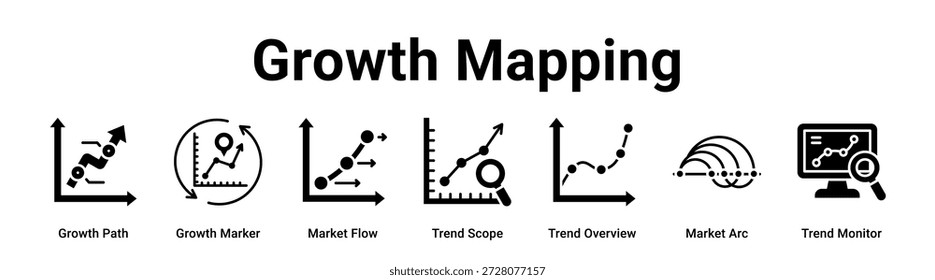 Growth Mapping Web-Banner-Symbol Vektorgrafik-Konzept für Unternehmen mit Symbol für Wachstumspfad, Wachstumsmarker, Marktfluss, Trendumfang, Trendübersicht, Marktbogen.