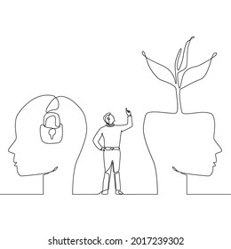 Growth mindset continuous line design vector. Illustration for good presentation