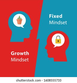 Growth Mindset and Fixed Mindset red and blue background