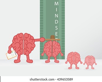 Growth Mindset. Height Brain  Measuring