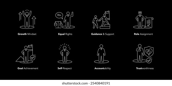 Growth Mindset and Leadership Icons – Business and Personal Success. Professional Development and Workplace Guidance Icons. Employee Goals, Accountability and Equality Icons. Vector Icon.