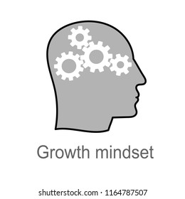 Growth Mindset, Personal Development Skills, Personality Training, Fixed Vs Growth Mindset, Improve Personality, Winning Mindset Vector Icon, Lion Illustration