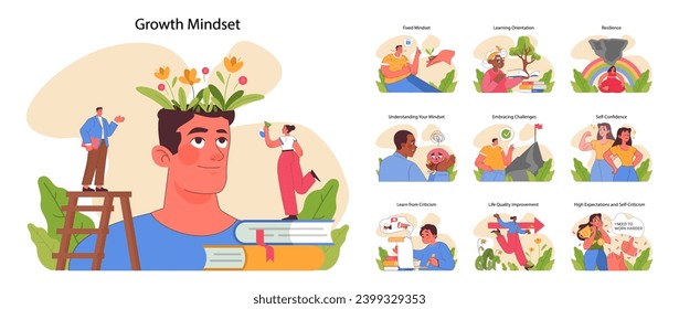 Growth mindset set. People of various ages changing beliefs, growing and studying. Personal development through positive habits. Lifelong learning, adaptability, and perseverance. Flat vector