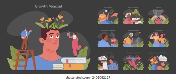 Growth mindset set. Personal development through positive habits. Lifelong learning, adaptability, and perseverance. Flat vector illustration