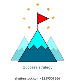 Growth mindset, success strategy, positive resilience, business challenge concept, next level, reach goal, long term motivation, potential development, moving up vector illustration icon flat