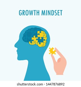 Growth Mindset Vector Illustration Conceptual