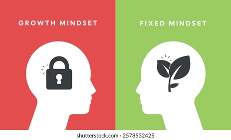 Growth mindset vs Fixed Mindset infographic template for presentation banner. Growth mindset can be developed, fixed mindset unchangeable. Human head brain vector. Positive, negative thinking concept.