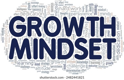 Growth Mindset word cloud conceptual design isolated on white background.