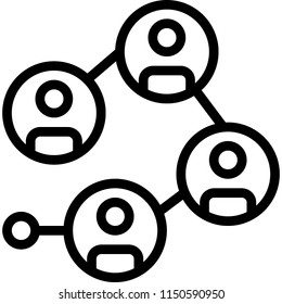 growth network group