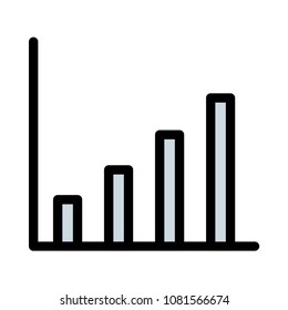 growth network signal 