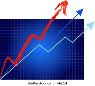 Growth Is Off The Charts! - A graph depicting rapid growth & increase.