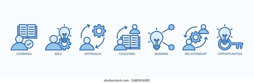 Conjunto De Iconos De Camino De Crecimiento Vector Aislado Con Icono De Aprendizaje, Idea, Enfoque, Coaching, Compartir, Relación, Oportunidades En Estilo Azul