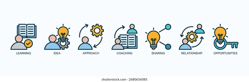 Growth Path Icon Set Isolated Vector With Icon Of Learning, Idea, Approach, Coaching, Sharing, Relationship, Opportunities In Outline Color Style