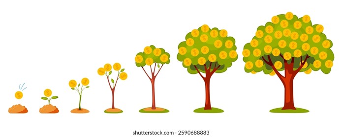 Growth periods money tree. Investment strategy. Cash profit. Financial benefits. Saving golden coins, grow up animation progression. Cartoon flat style isolated vector business concept