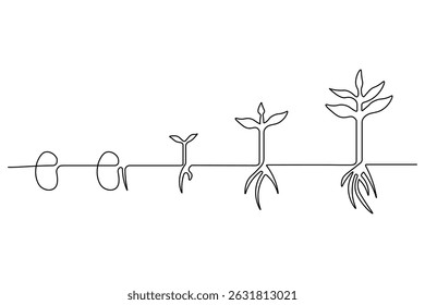 Growth plant processing continuous one line drawing minimalist single line unique vector illustration