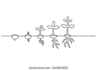 Growth plant processing continuous one line drawing minimalist single line unique vector illustration