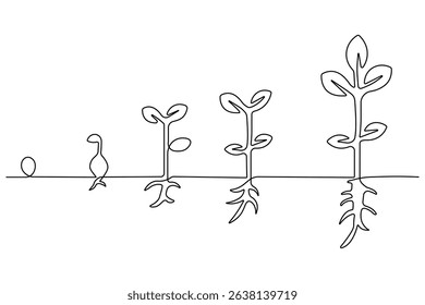 Growth plant processing continuous one line drawing of plant outline minimalist single line unique vector illustration