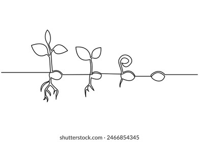 Growth plant processing single line art continuous one line drawing of Isolated outline vector art