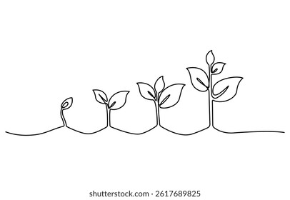 Growth plant processing tree Continuous one line drawing of outline vector icon, Seeds sprouting in the ground. Icons Sprouts, plants, trees are growing , Single line vector illustration.