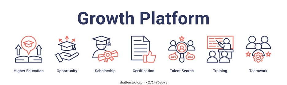 Concepto de Ilustración vectorial del icono del Web del Anuncio de la plataforma del crecimiento para la educación con el icono de la Educación más alta, oportunidad, beca, certificación, Búsqueda del talento, formación.