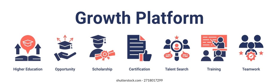 Concepto de Ilustración vectorial del icono del Web del Anuncio de la plataforma del crecimiento para la educación con el icono de la Educación más alta, oportunidad, beca, certificación, Búsqueda del talento, formación.
