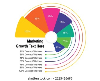 Growth, Process, increased value of company levels