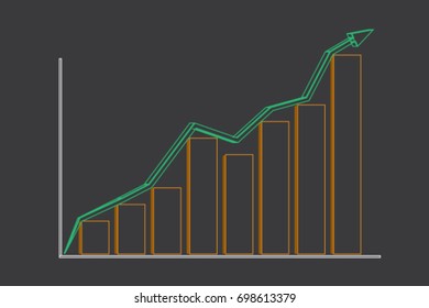 Growth and Profit Graph