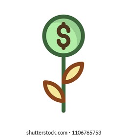 growth profit increase 