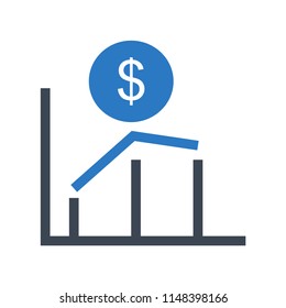 growth rank chart 