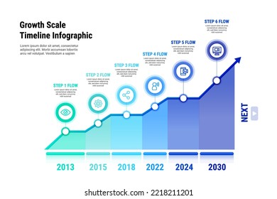 Growth Scale Timeline Infographic template