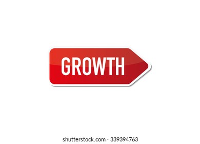 Growth signboard