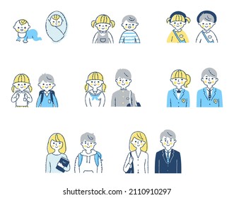 Growth stage from baby to worker Set for men and women