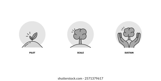 Growth Stages Icons: Pilot, Scale, Sustain - Seedling, Tree, and Hands Supporting Tree - Minimalist Line Art for Business and Sustainability