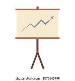 growth statistics on board