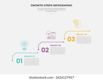 growth steps journey concept infographic outline style with 3 point template with long horizontal arrow direction for slide presentation vector