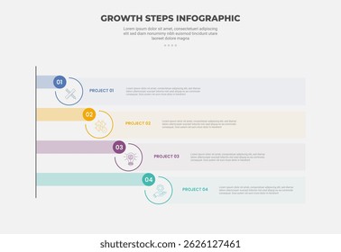conceito de jornada de etapas de crescimento estilo de contorno infográfico com modelo de 4 pontos com círculo grande e retângulo de progresso longo horizontal para vetor de apresentação de slide