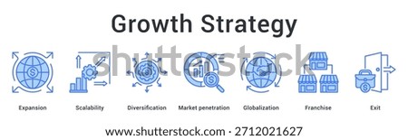 Growth strategy banner web icon focuses expansion scalability and diversification through market penetration and globalization models.