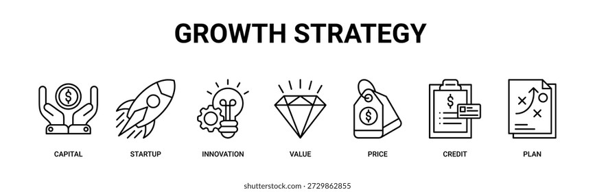 Wachstumsstrategie Web-Banner Symbol Vektorgrafik-Konzept mit Symbolen von Kapital, Start-up, Innovation, Wert, Preis, Kredit, Plan.