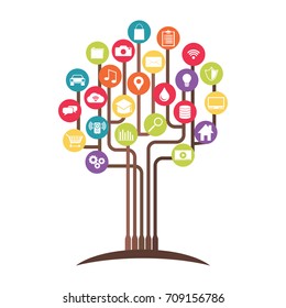Growth technology tree concept. Abstract of technology. Cloud computing. 