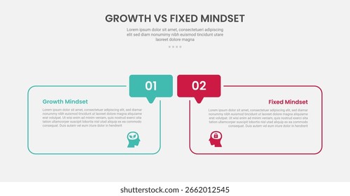 Crecimiento vs Mentalidad Fija Estilo de esquema de infografía con cuadro redondo y rótulo Insignia de discusión 2 Comparación de puntos Plantilla con para Vector de presentación de diapositivas