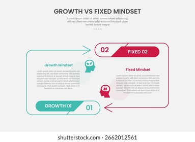 Crecimiento vs Mentalidad Fija Infografía Estilo de contorno con Contenedor de línea de flecha Dirección opuesta 2 Punto Comparación Plantilla con para Vector de presentación de diapositivas
