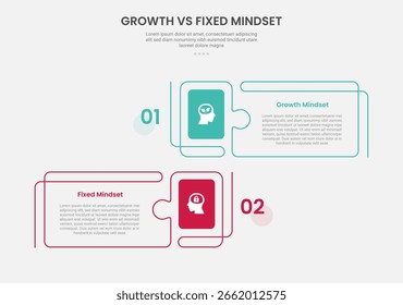 crescimento vs fixa mindset infográfico estilo contorno com caixa de retângulo criativo com quebra-cabeça estilo 2 modelo de comparação de ponto com para vetor de apresentação de slide