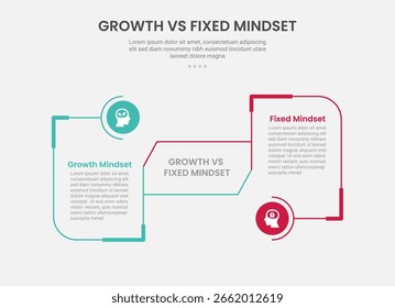 Crecimiento vs Mentalidad Fija Estilo de esquema de infografía con caja redonda con conexión circular Plantilla de comparación de 2 puntos con para Vector de presentación de diapositivas