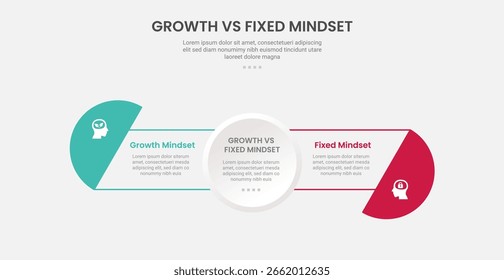 Estilo de esquema de infografía de mentalidad fija con centro de círculo completo y semicírculo en el borde Plantilla de comparación de 2 puntos con para Vector de presentación de diapositivas