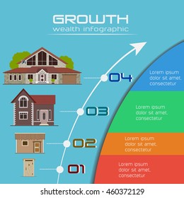 Growth of wealth infographic. EPS10