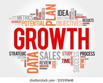 Growth word cloud, business concept